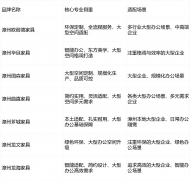 将匠心刻进每一寸板